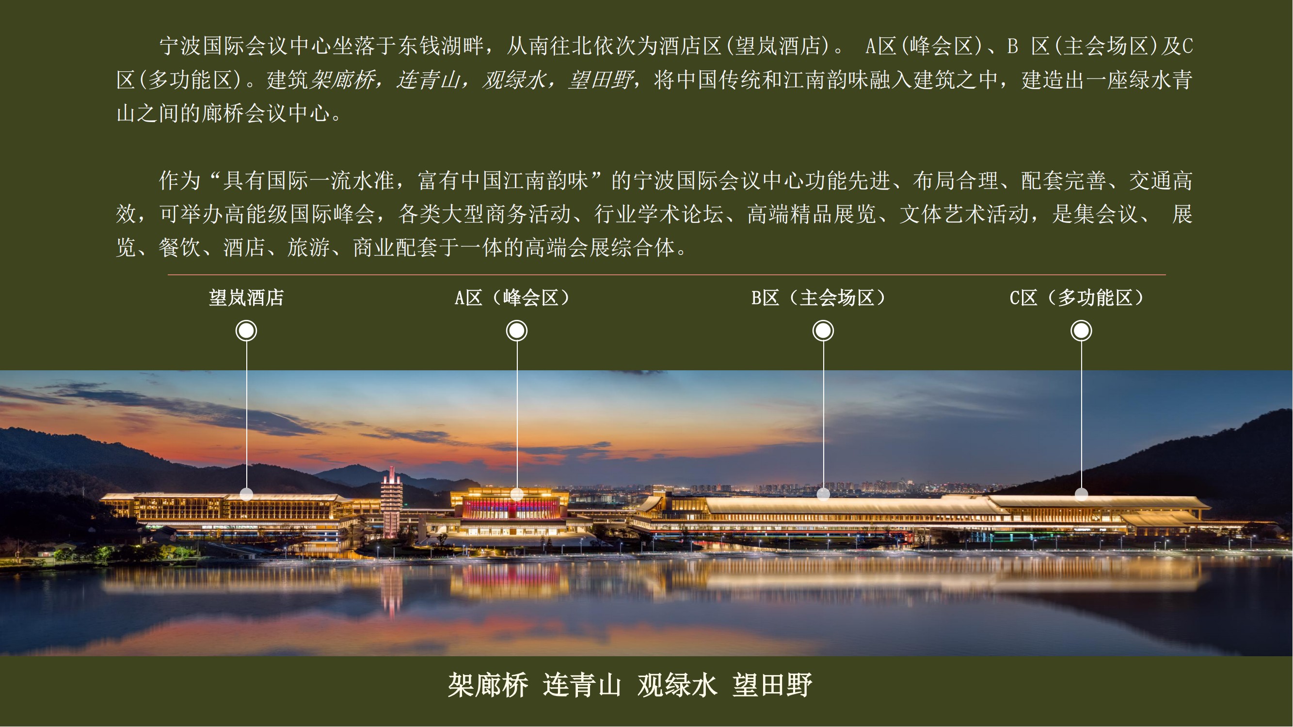 宁波国际会议中心望岚酒店_01.jpg