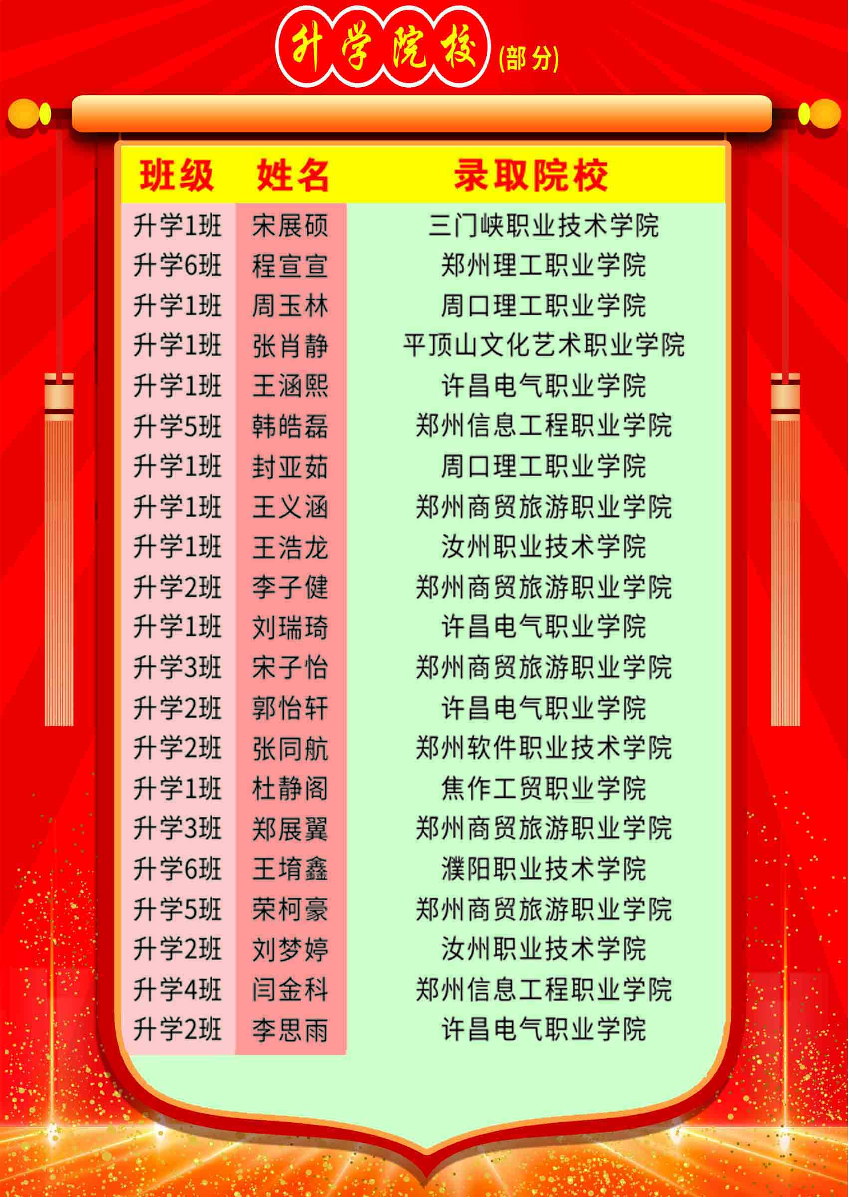 喜报03.jpg